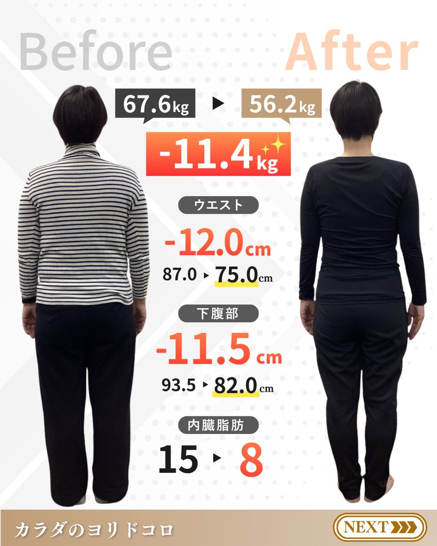40代女性・3ヶ月のビフォーアフター（背面）