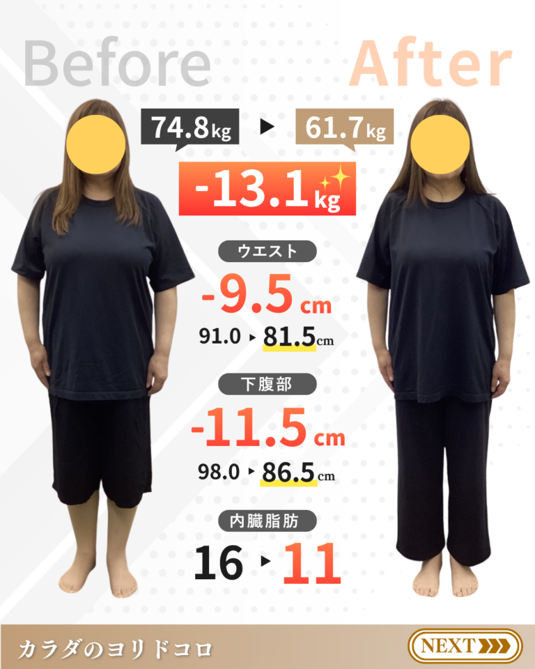 50代女性・3ヶ月のビフォーアフター